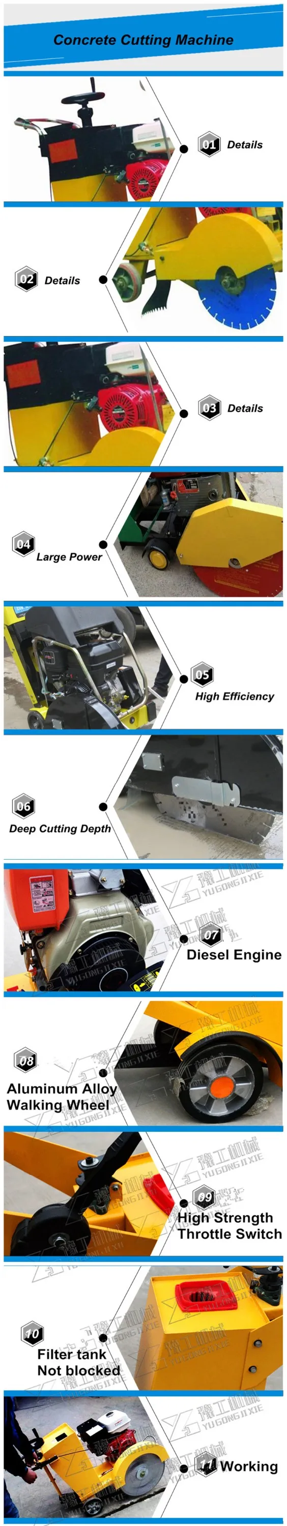 Hot Sale Concrete Cutter Hs Code Buy Concrete Cutter Hs Code,Concrete