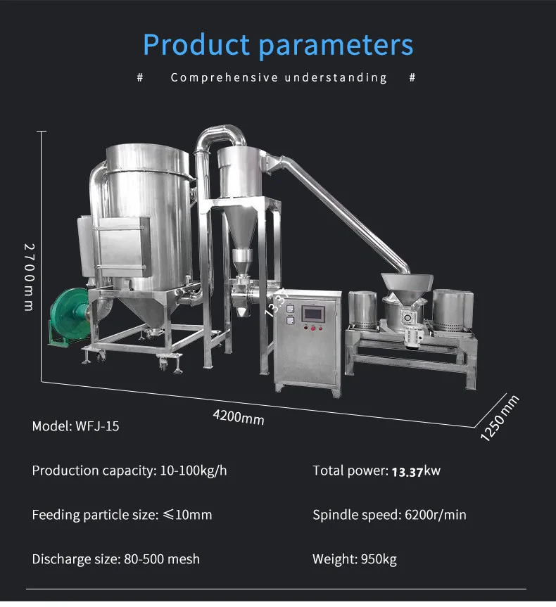 Turmeric Powder Grinding Machine
