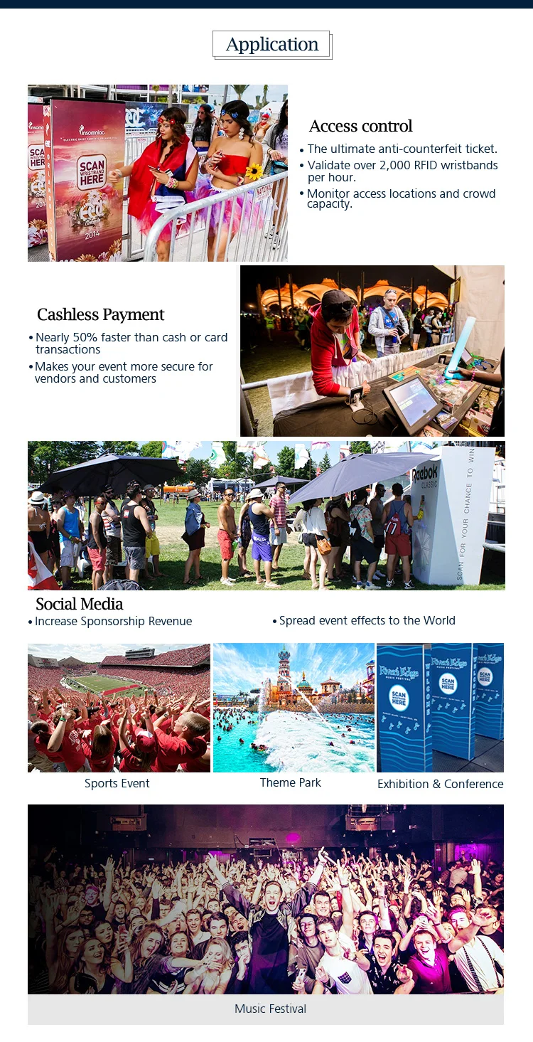 Wristband HYWNL01 (3).jpg