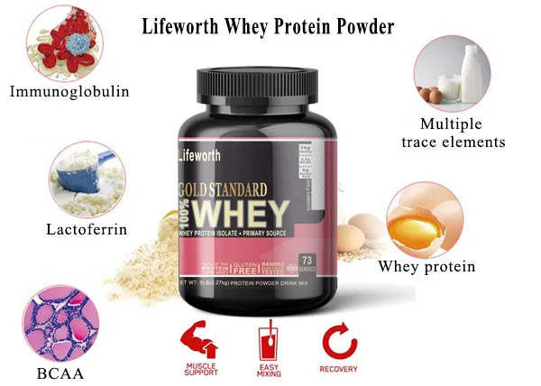 whey protein powder 4.jpg