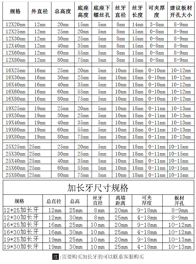 factory 25mm*200mm 2 head stainless steel advertising screws