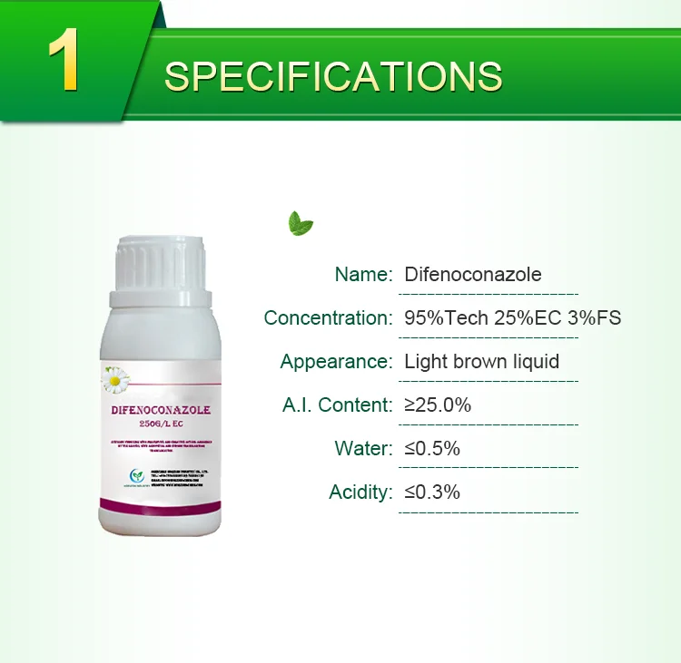 Дифеноконазол фунгицид. Пропиконазол. Препараты с пропиконазолом. Conazole, 25ec.