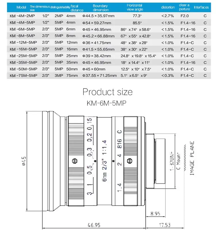 Machine  vision light