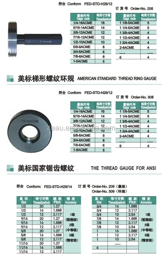 American standard thread plug gauge.jpg