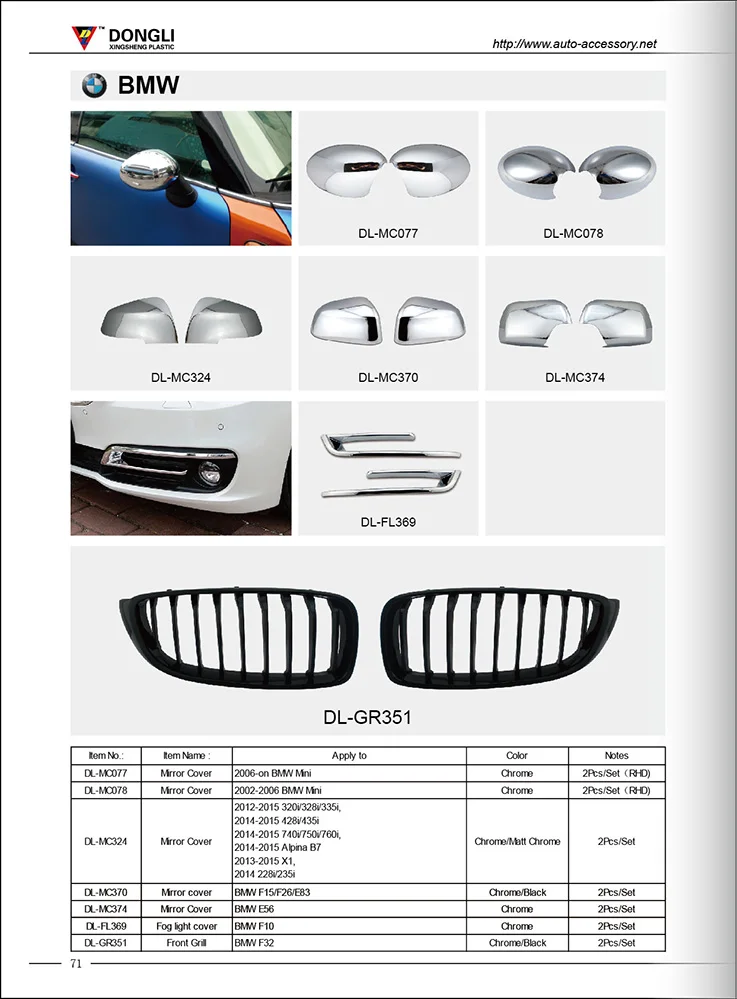Car accessories interior decorative Chrome Speedometer Gauge Dial dashboard Ring decoration Bezel Trim for  BMW 3 Series E46 M3