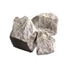 Price of Ferro Silico Manganese with High Quality