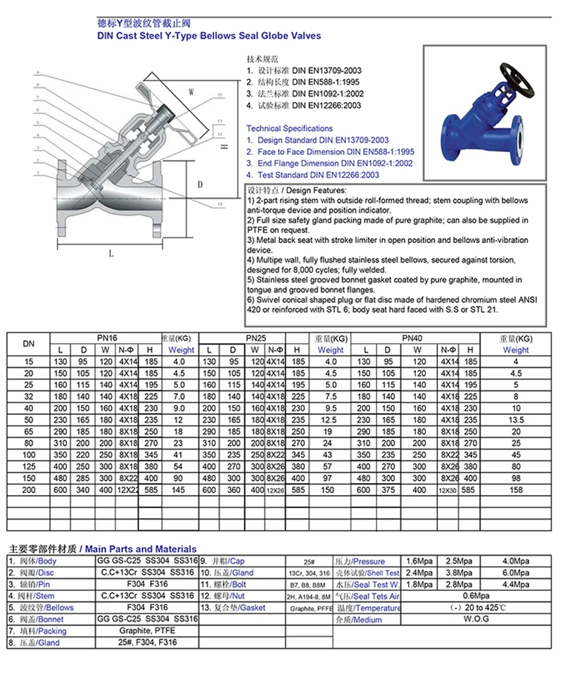 Chemical Industry Y Type Dn50 Pn16 Bellow Seal Gs C25 Globe Valve Buy