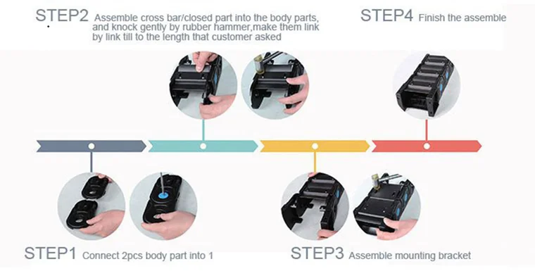 Пластиковые гибкие кабель-каналы для машина CNC 