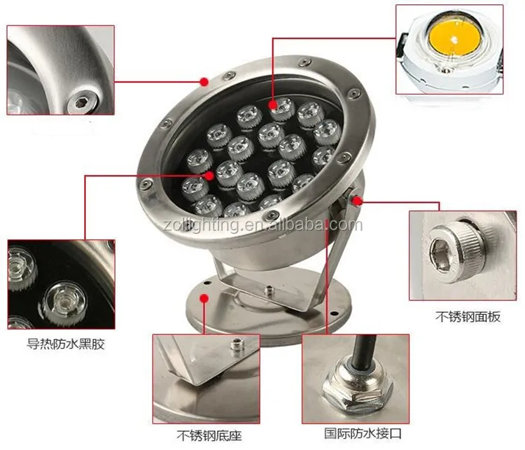 led underwater light 110v.jpg