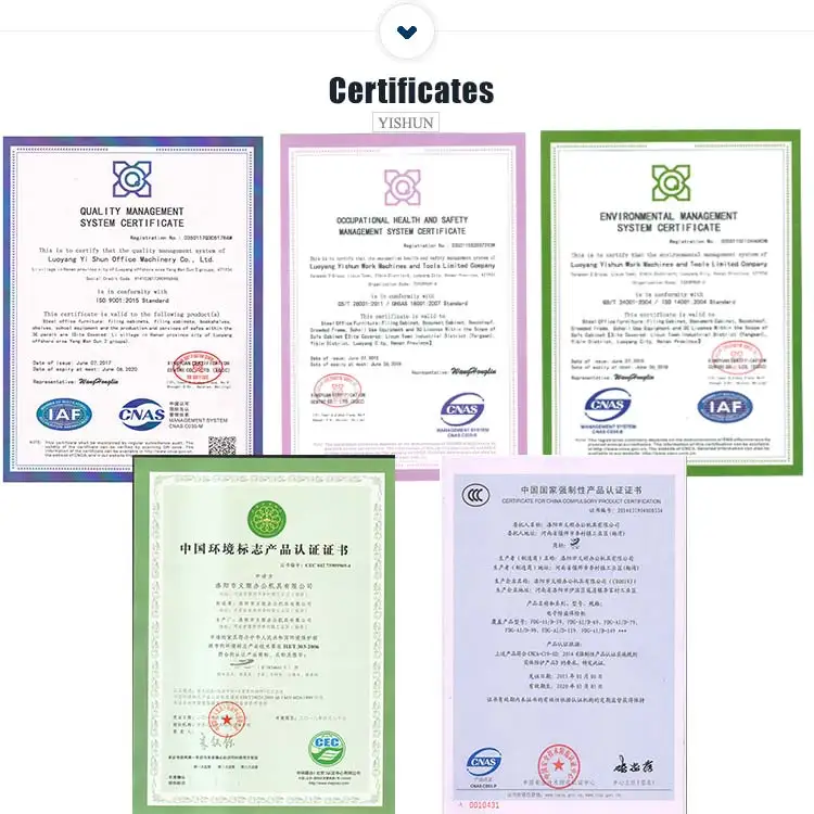 certificates