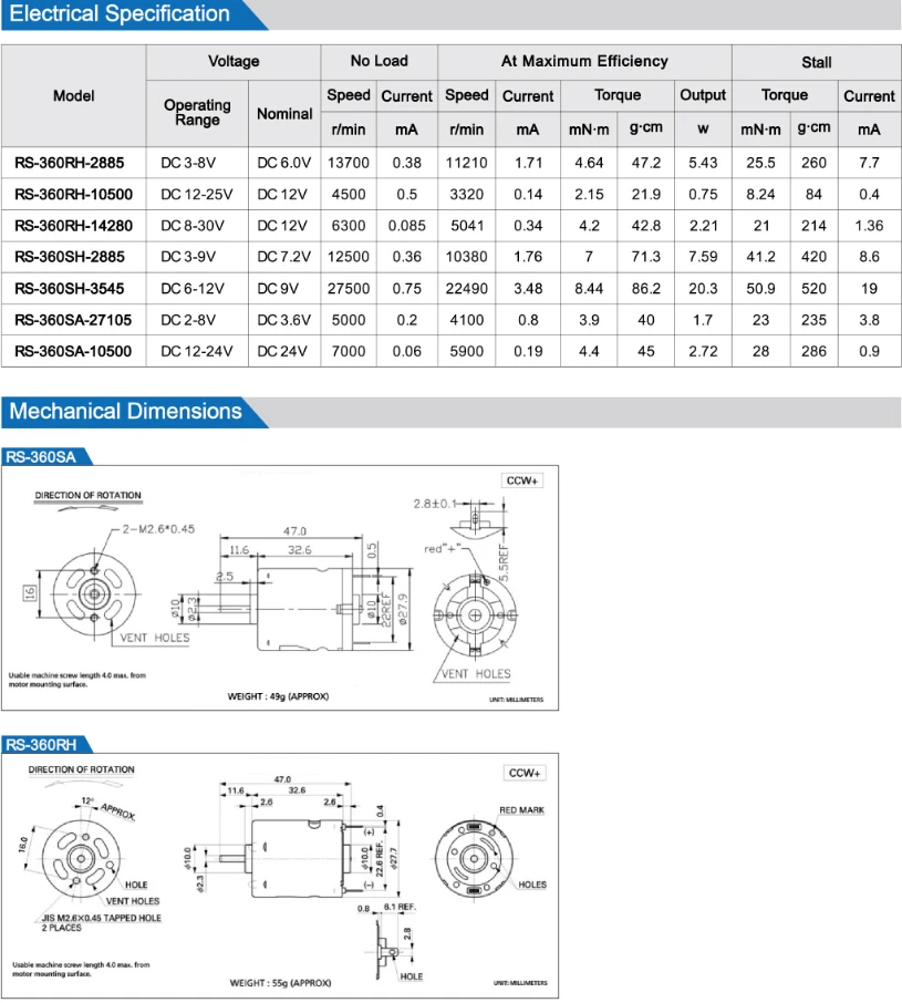 Характеристика v3. Мотор RS 360 sh характеристики. Rs360 двигатель постоянного тока. Электродвигатель RS 380 характеристики. Rs380 DC мотор характеристики.