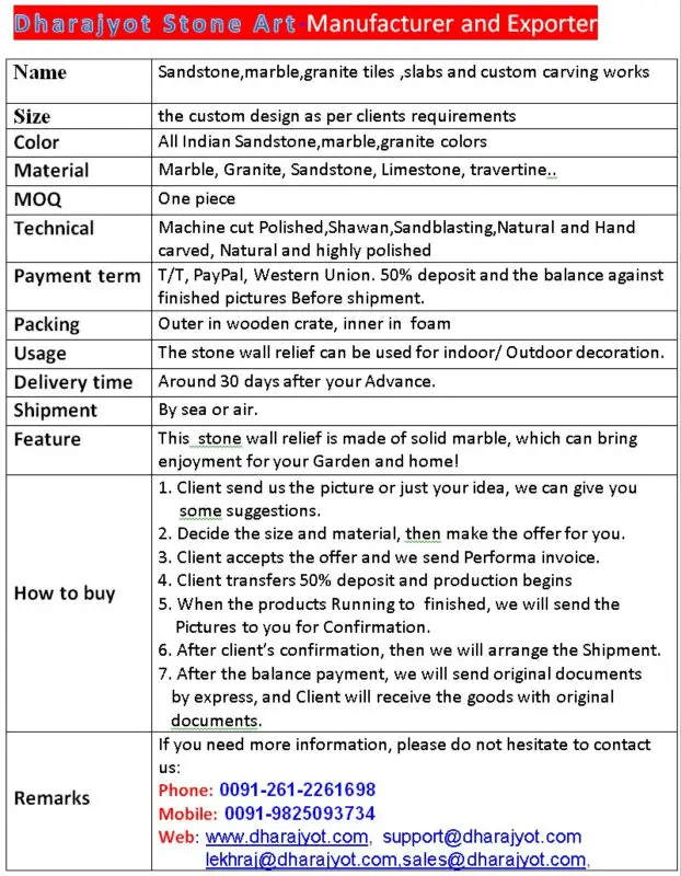 Alibaba descriptions