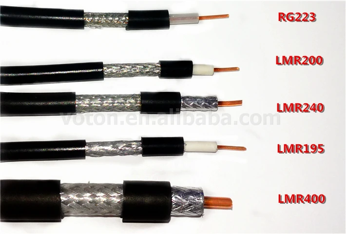 LMR240 coaxial cable (12).jpg