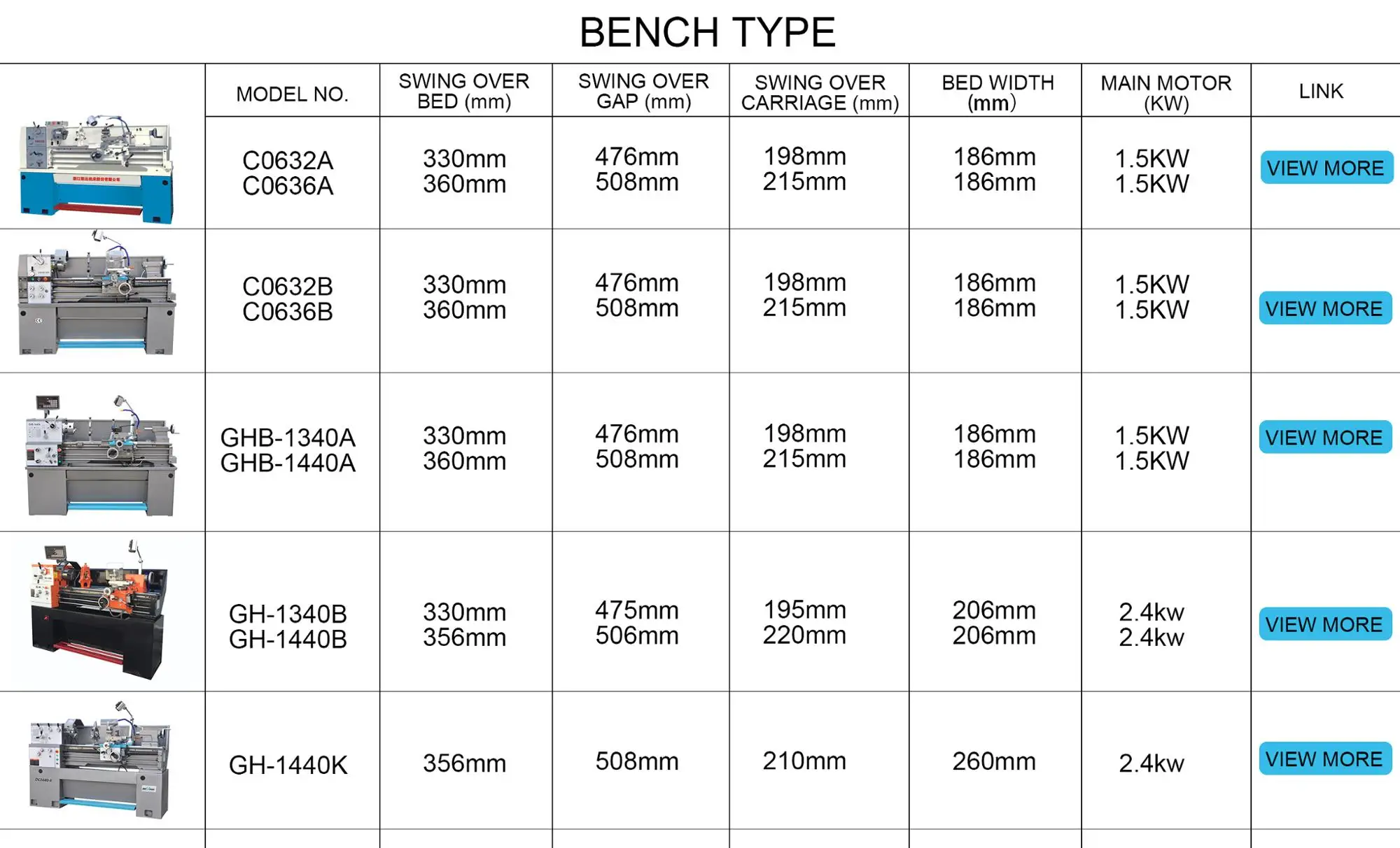 1-BENCH type-1 .jpg
