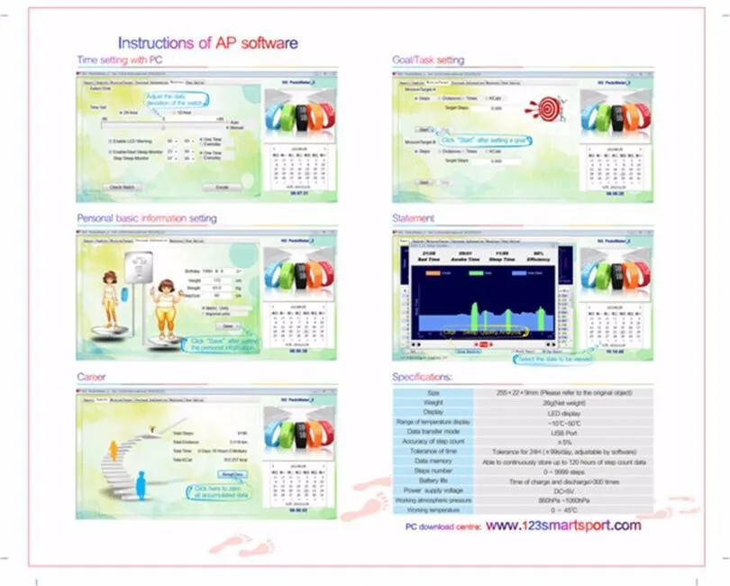 Fig. Image for content