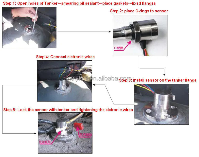 Holykell Factory Capacitive Fuel Level Sensor Aircraft Hpt621 Buy
