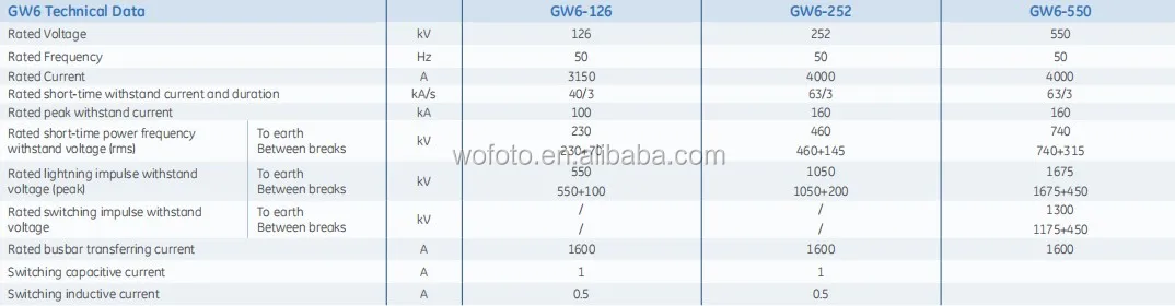 GW6-1.JPG