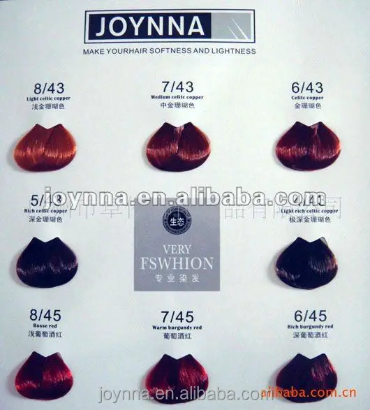 Iso I Color Hair Color Chart