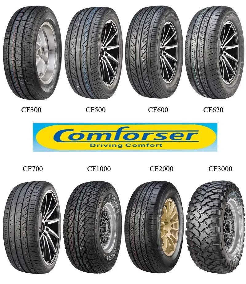 Good Tyre Top 10 Tire Brands Car Tire Manufacturer In China Buy Good