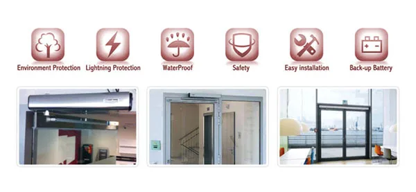 Automatic Swing Door Operator,With Built-in Motor - Buy Fire Door ...