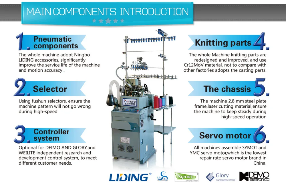 Sock Knitting Machine Auxiliary Apparatus - Buy Apparatus ...