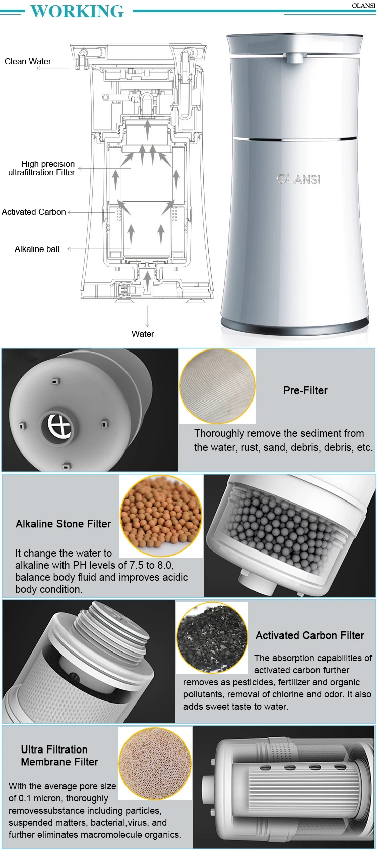 007-purifier-working-D01.jpg