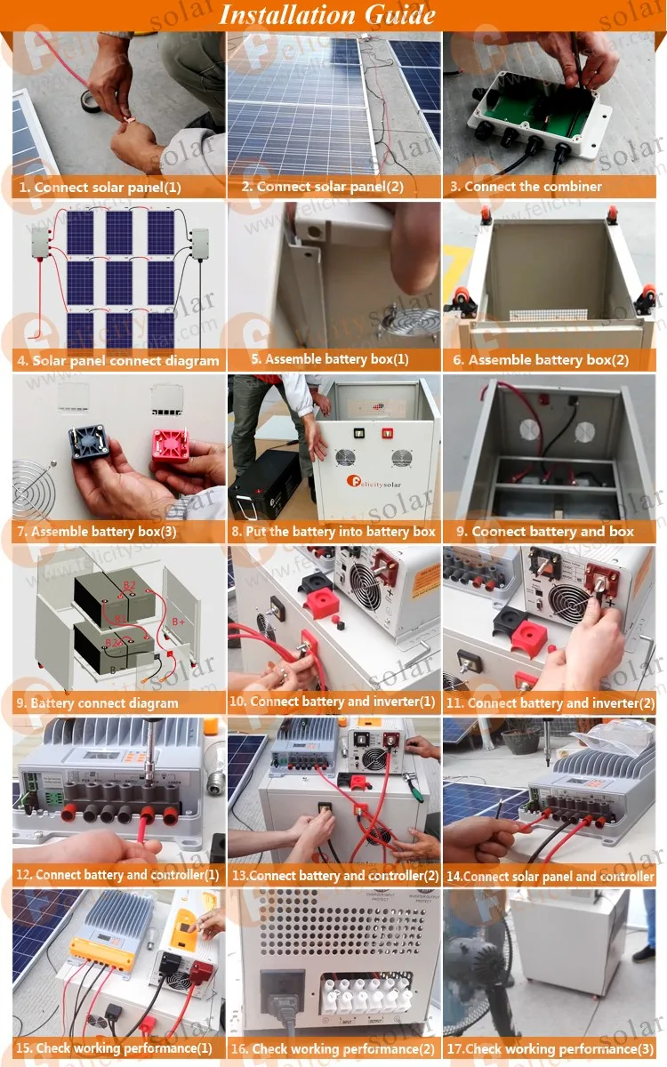 Hs Code Inverter Solar Panel System 5000w With Complete Sets With