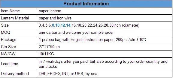 product information.png