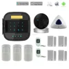 environmental monitoring gsm smart alarm system personal security products