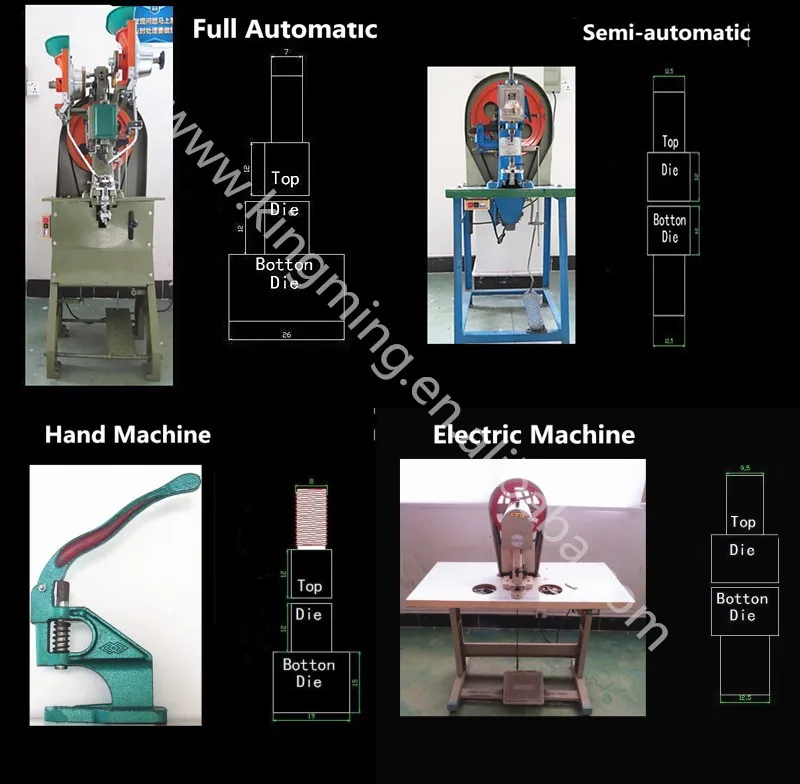 Hot Sale Metal Brass Eyelets For Bags