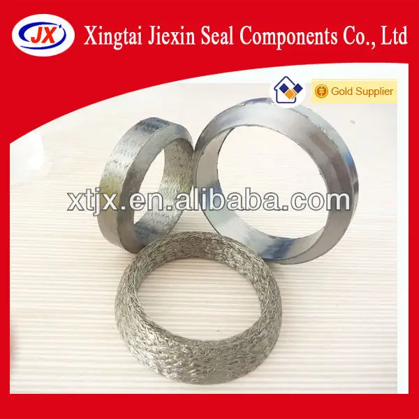 China Highvalue Gaskets Buy Gasket Manufacturing Machine,Lead