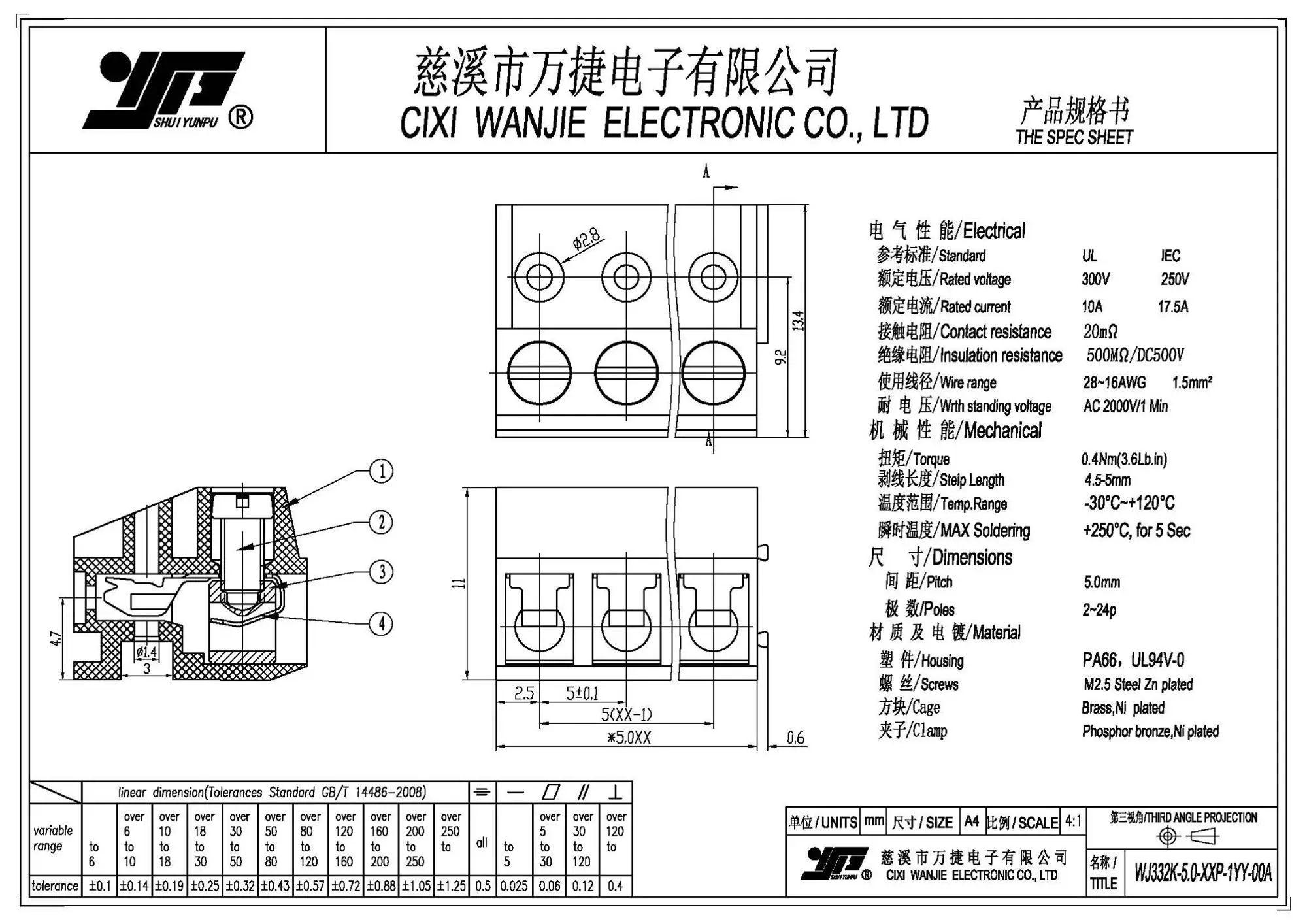 WJ332K-5.0-XXP-1YY-00A.jpg