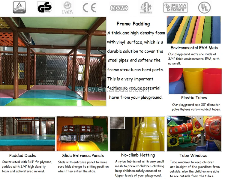 1 Safety standard.png