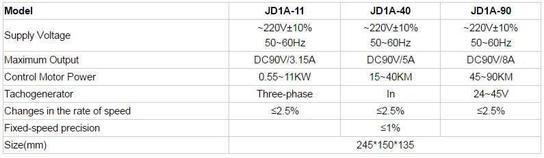 JD1A-40 Electromagnetic Speed Regulation Motor Controller