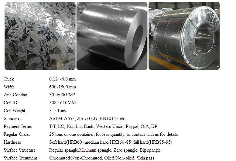Prepainted Zinc Galvanized Coated Steel Coil Hs Code Buy Steel Coil
