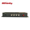 Humanity HM-C4V 4channel video multiplexer for data Ethernet audio transmitter and receiver