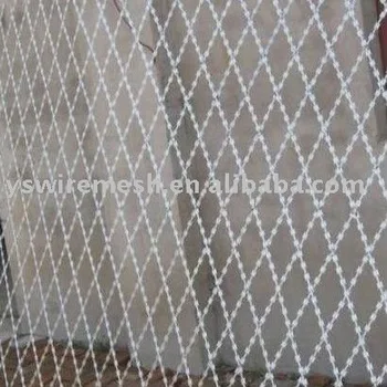 razor wire mesh