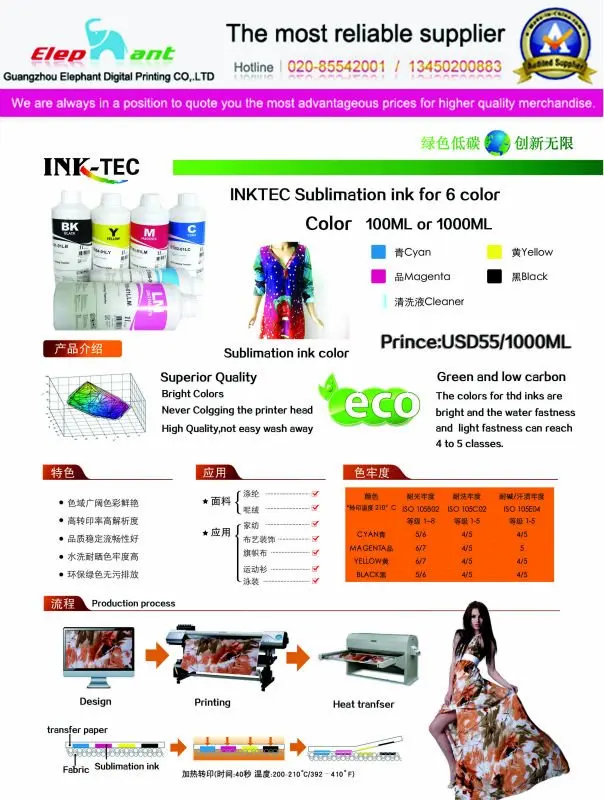 INKTEC Sublimation ink price