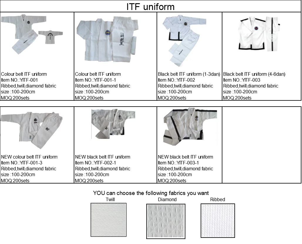 ITF