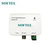 New Arrival One Output Ports CATV/FTTH Mini Fiber Optic Node
