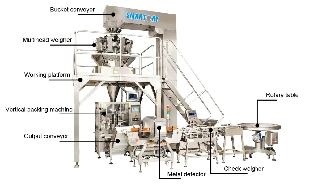 CE Automatic Lollipop Sweet Hard Candy Packing Machine