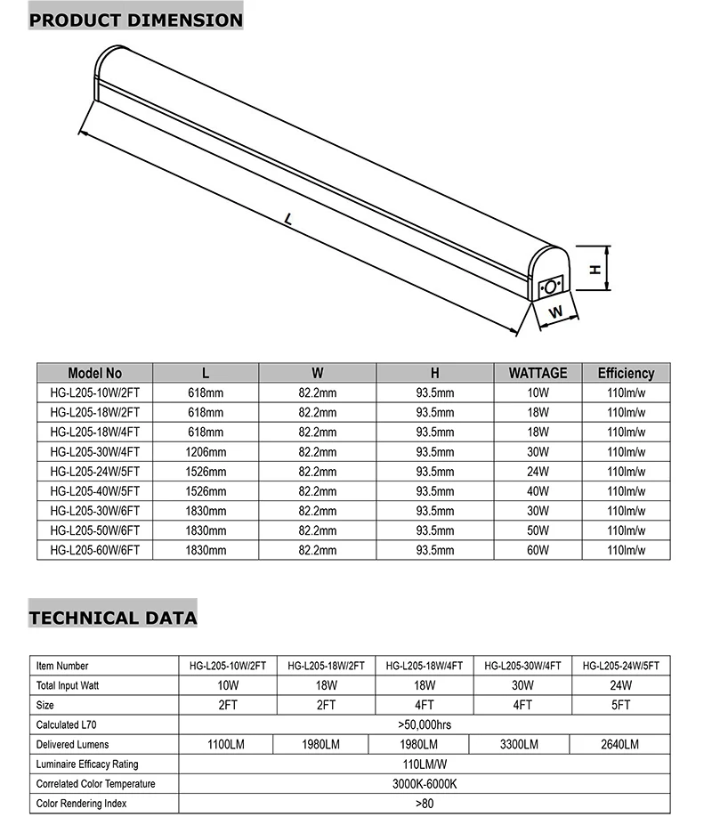 10W 2Ft CCT Changeable Office Ceiling Slim Led Linear Batten Light