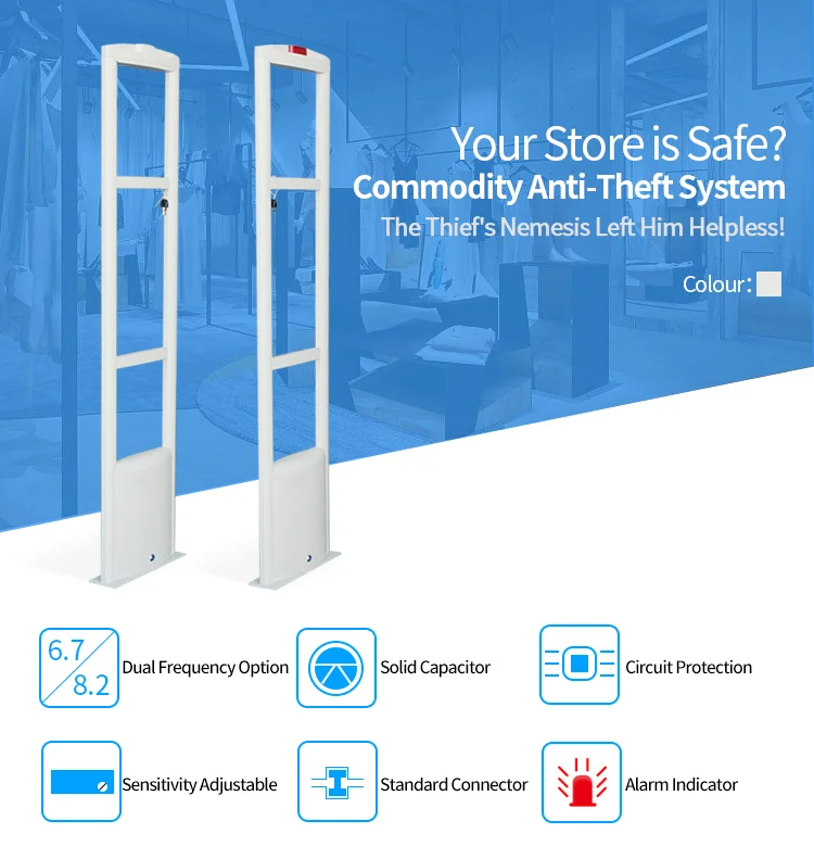 RF EAS System Anti theft shop alarm system Bookstore Safety System EAS Label Tag Scanner EAS RF Antenna for Merchandise Security