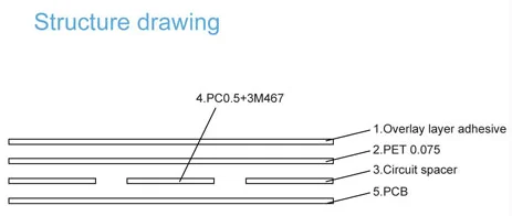 paste-pic-dp_uuid_ct2x1
