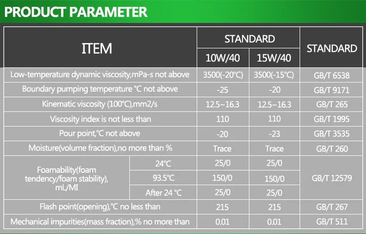 Mine monitoring systems. Как переводится product parameters?. Product parameters. Product parameters. Product parameters.