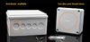 PVC adaptable Weatherproof Box 100mm x 100mm x 50mm