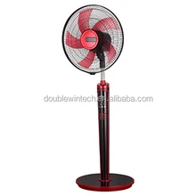 Lowes Floor Fans Supplieranufacturers At Lowes Floor Fans Supplieranufacturers At Alibaba
