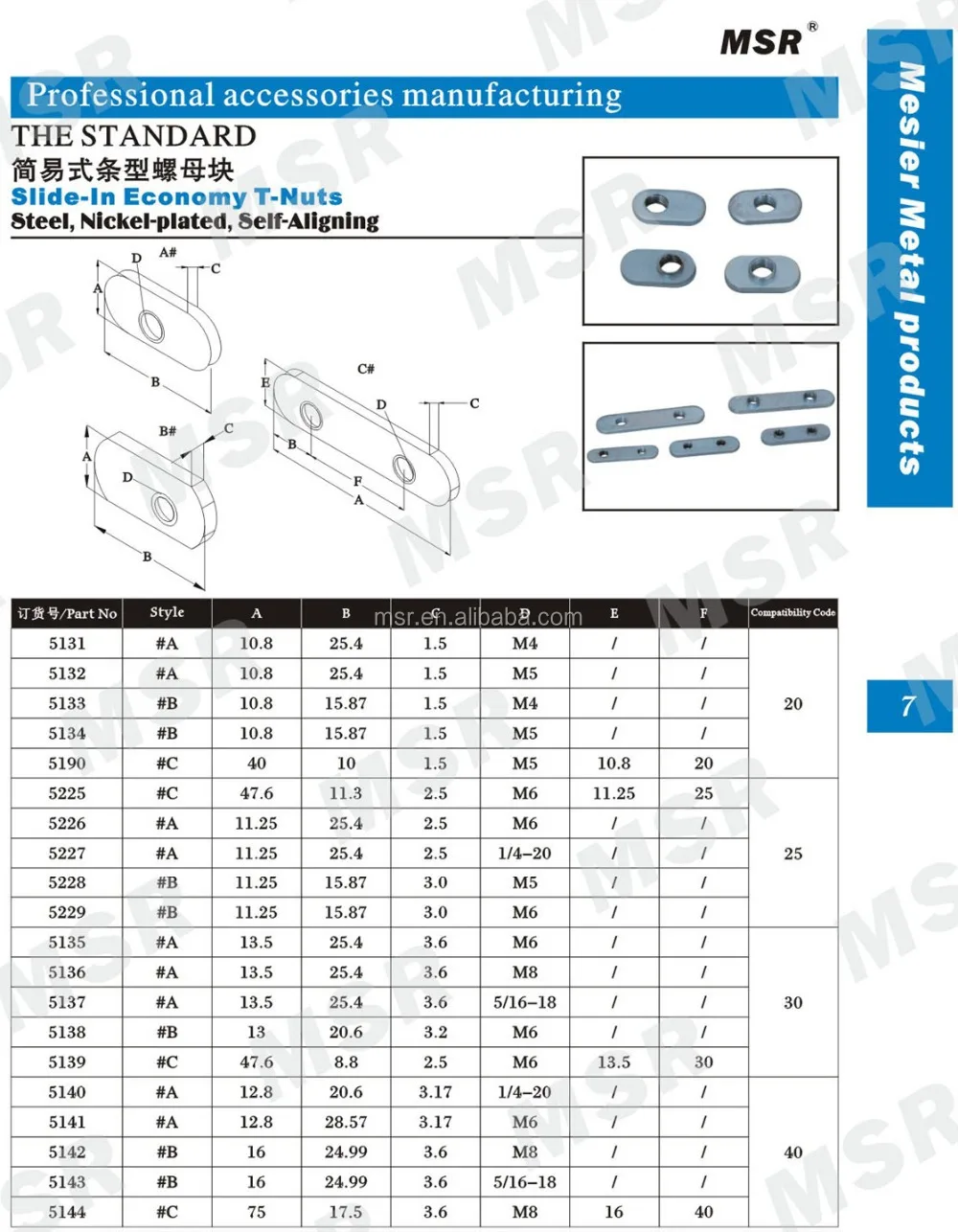 M420 One Hole Nuts Lock Nut M4 Slide In Economy T Nuts 20 Series Buy