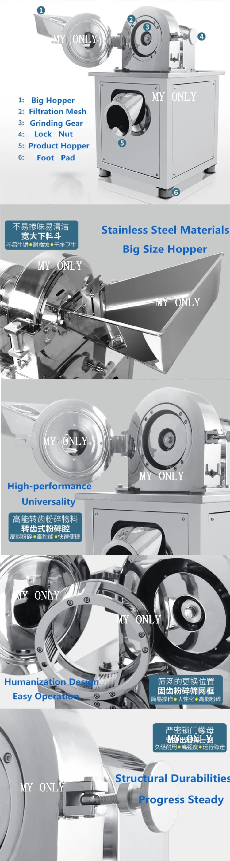 Sugar Powder And Chilli Manual Grinding Machine Sri Lanka Buy Chilli