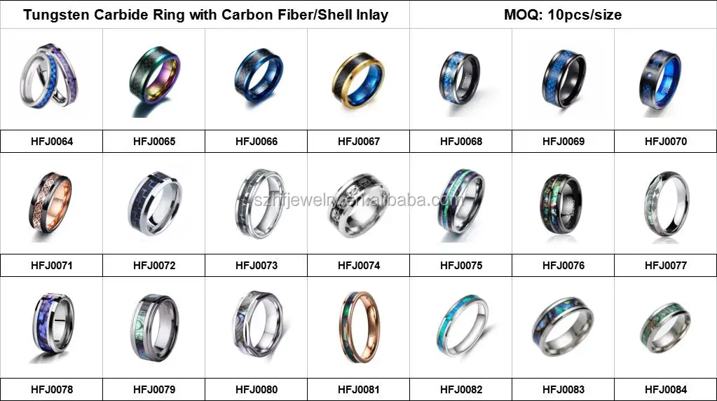 tungsten Carbide Ring (5).jpg